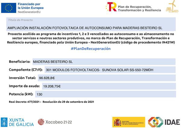 Ampliación Instalación Fotovoltaica de Autoconsumo para Maderas Besteiro SL